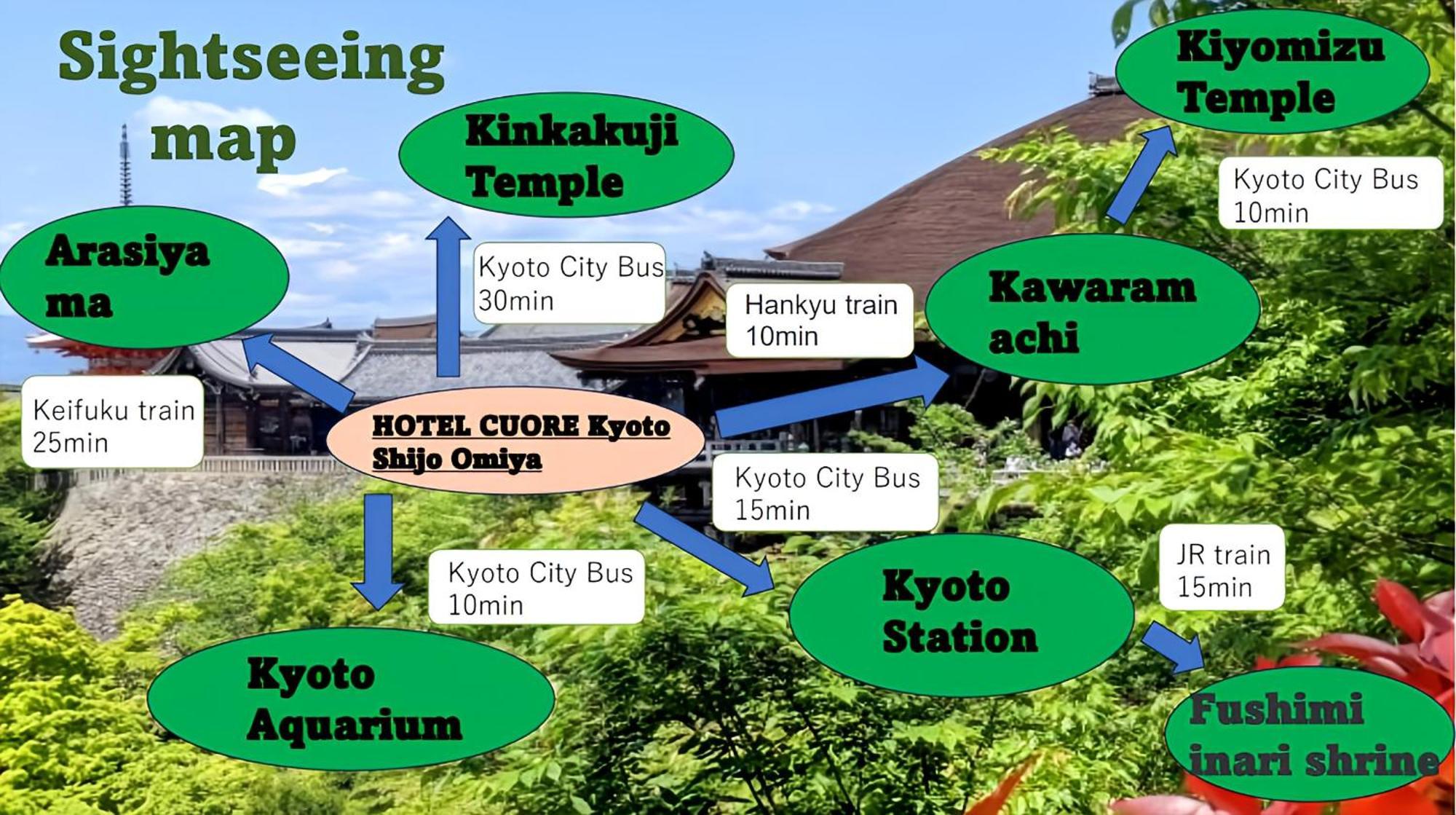 Hotel Cuore Kyoto Shijo Omiya Buitenkant foto